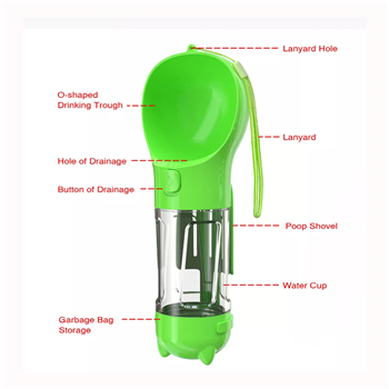 Dog Travel Water Bottle